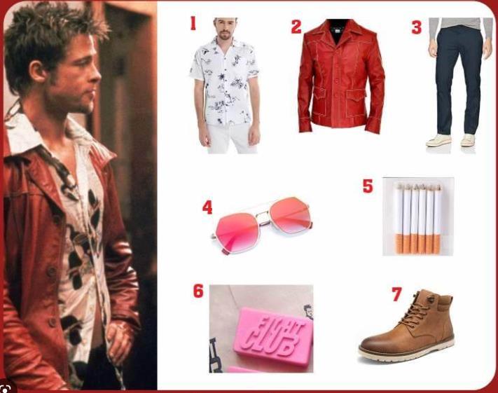 Tyler Durden Outfit – Abdosy