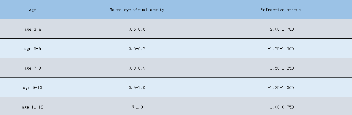 Beware of Thick Lenses - Abdosy