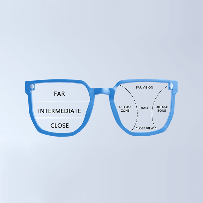Progressive Lenses Glasses