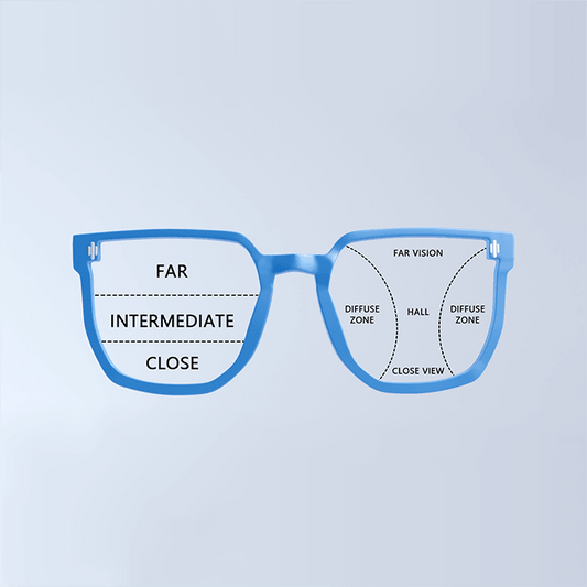 Progressive Lenses Glasses